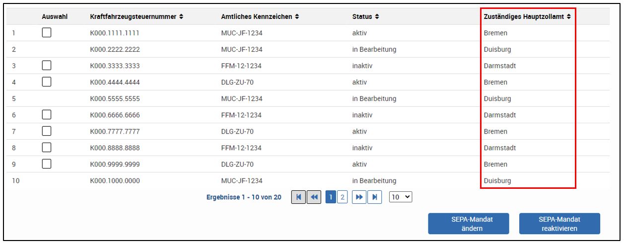 Übersicht der zuständigen Hauptzollämtern zu den jeweilligen Steuerfällen. Übersicht der zuständigen Hauptzollämtern zu den jeweilligen Steuerfällen.
